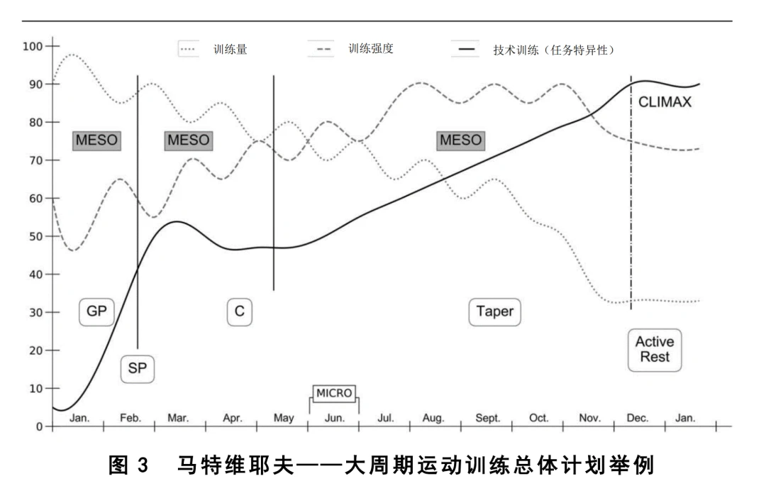 如何通过模拟比赛提升分卫实战经验_1